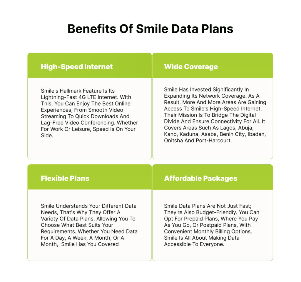 benefits of smile data plans