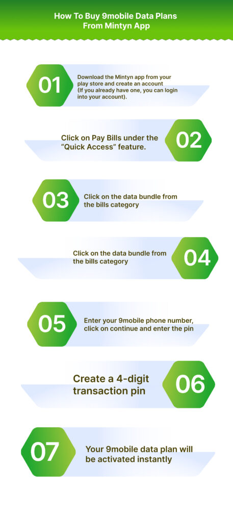 how to buy 9mobile data plans