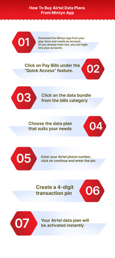 how to buy aiterl data plans