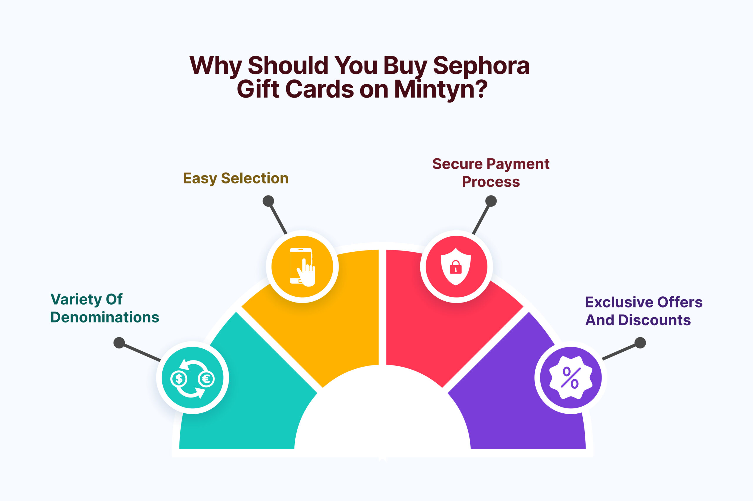why buy Sephora gift cards on Mintyn