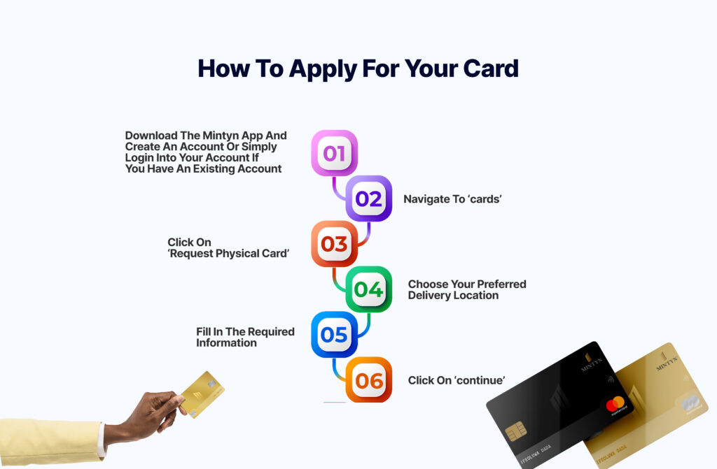How to apply for a your mintyn debit card