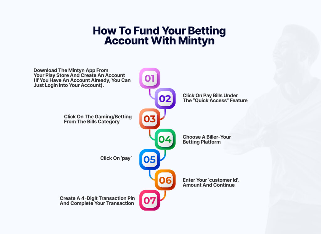 How to fund your betting account