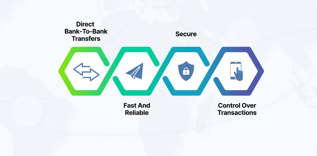 key features of mintyn's bank transfers