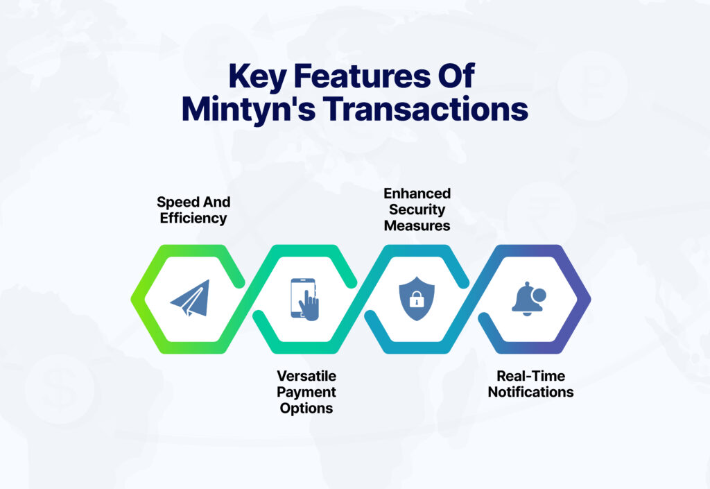 key features of mintyn's transactions 