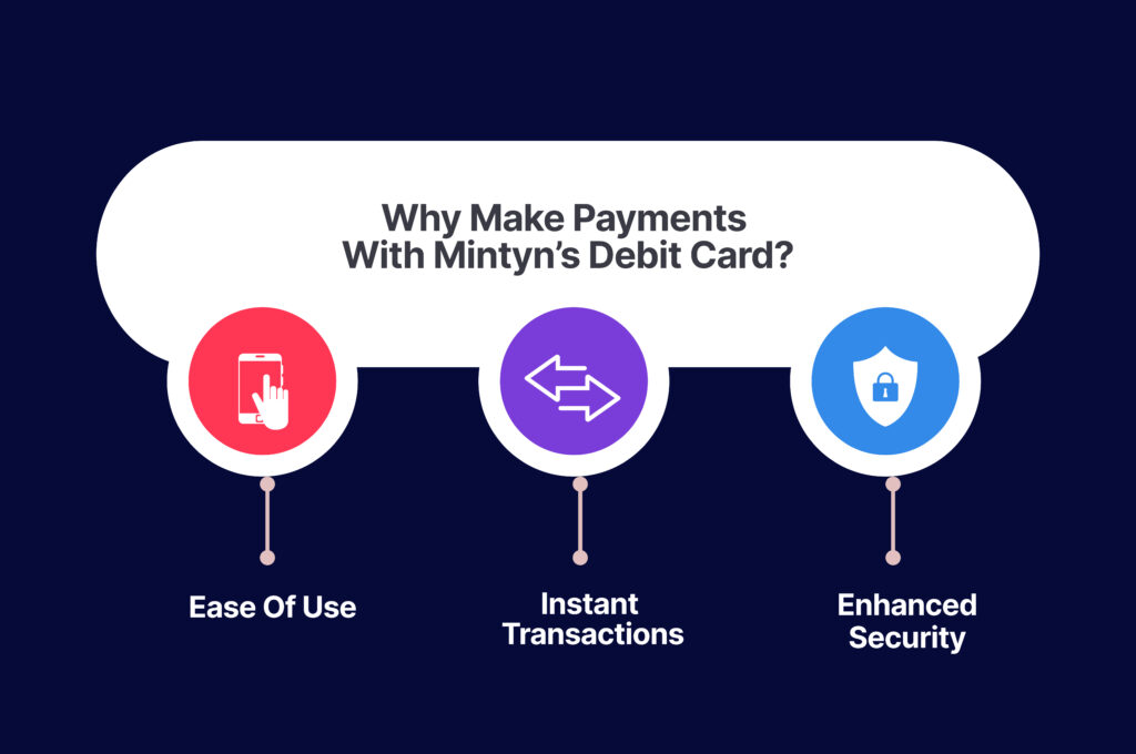 payment with mintyn's debit card